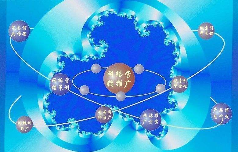 中阳新媒体运营企业需要掌握的网络推广技巧有哪些